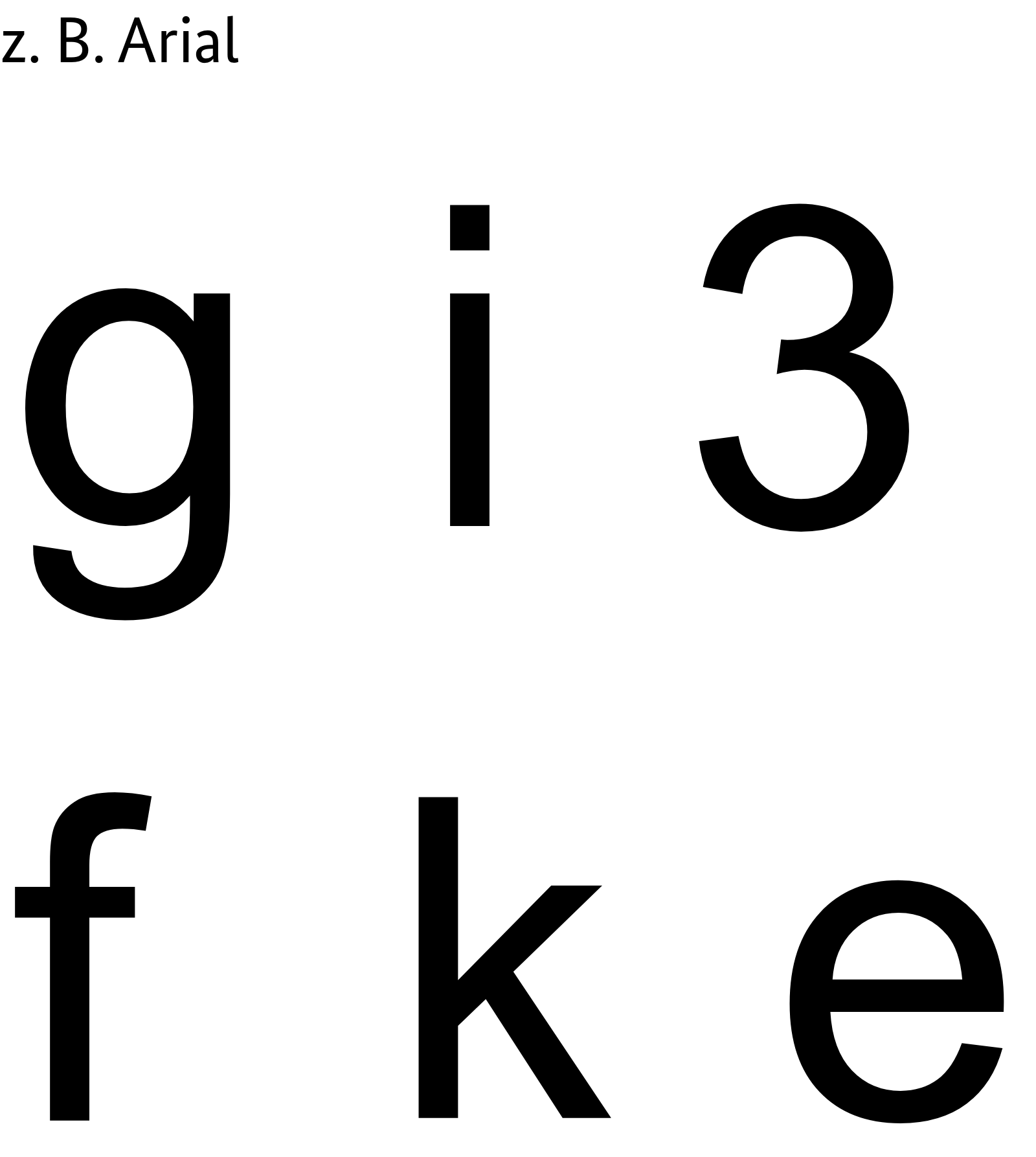 Beispielhafte Buchstaben der Schrift Arial: g, i, 3, f,k, e