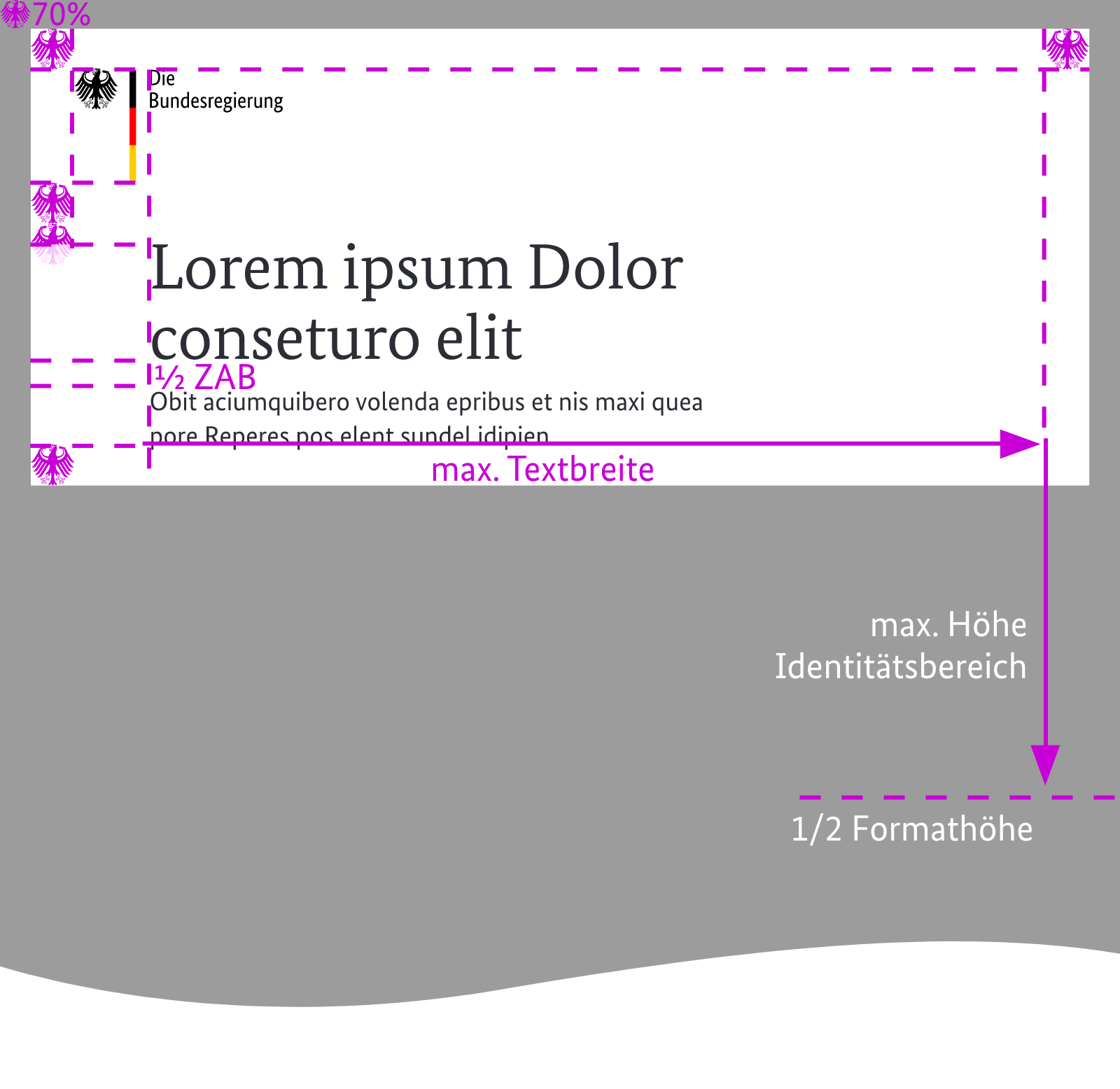 Vermaßung der typografischen Elemente auf der vorderen Umschlagseite
