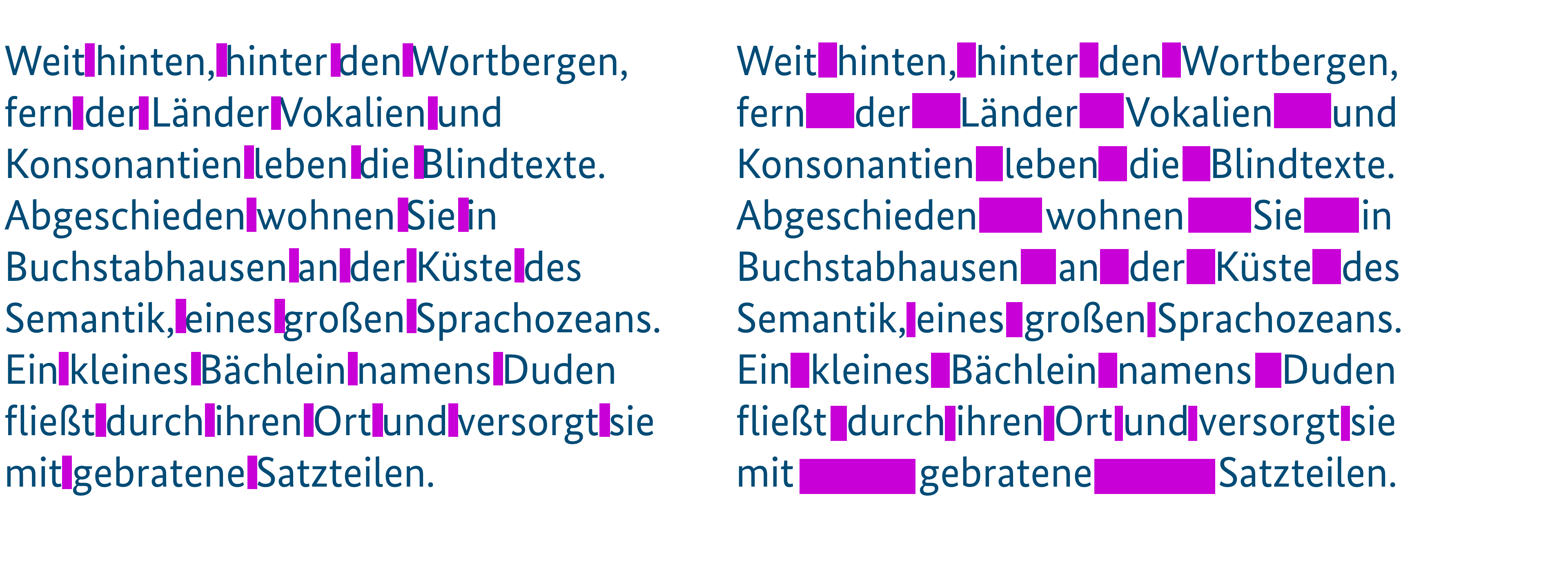 Ein linksbündiger Blindtext zeigt mittels farbiger Markierungen kleine Wortabstände, daneben zeigt ein Blindtext mit Blocktext mittels farbiger Markierungen große Wortabstände.